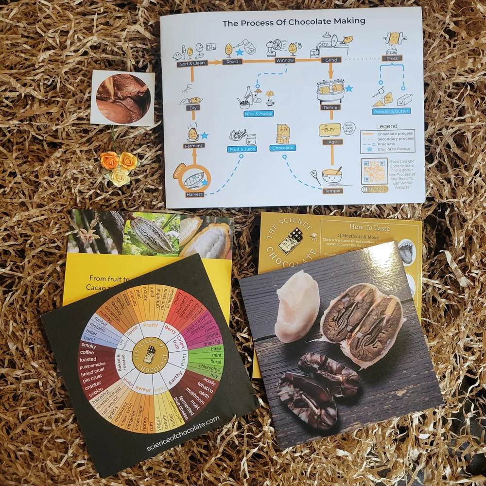 Dark & Delightful (75% and up) — Science Of Chocolate